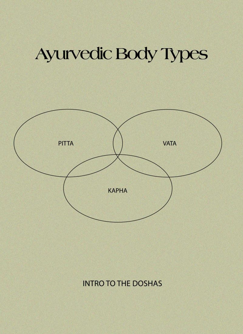 Understanding the Doshas in Ayurveda: Vata, Pitta, and Kapha